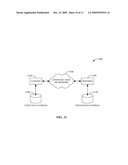 INTERNAL BUSINESS ARBITRAGE diagram and image