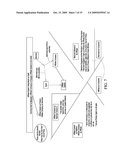 AFFILIATE AND CROSS PROMOTION SYSTEMS AND METHODS diagram and image