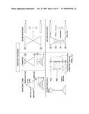 AFFILIATE AND CROSS PROMOTION SYSTEMS AND METHODS diagram and image