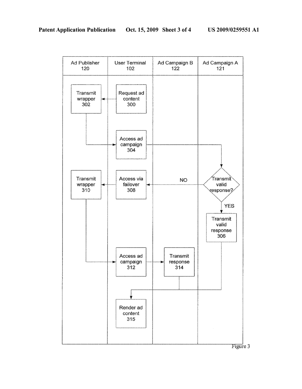 SYSTEM AND METHOD FOR INSERTING ADVERTISEMENTS FROM MULTIPLE AD SERVERS VIA A MASTER COMPONENT - diagram, schematic, and image 04