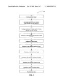 System and Apparatus for Creating Customized Artwork at Point-of-Purchase diagram and image