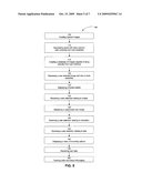 System and Apparatus for Creating Customized Artwork at Point-of-Purchase diagram and image