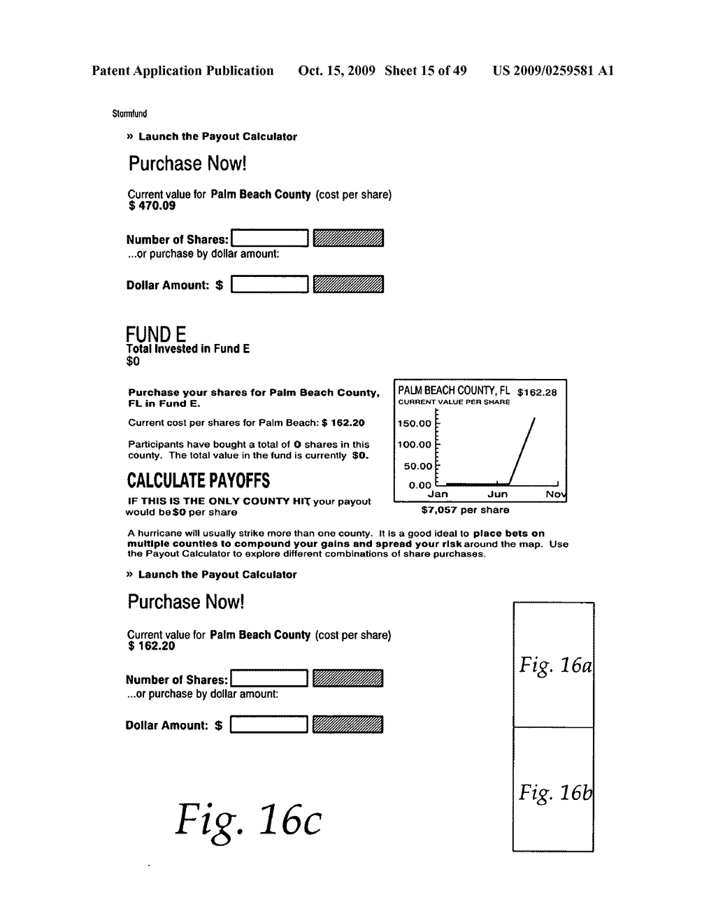 Financial activity relating to natural peril events - diagram, schematic, and image 16