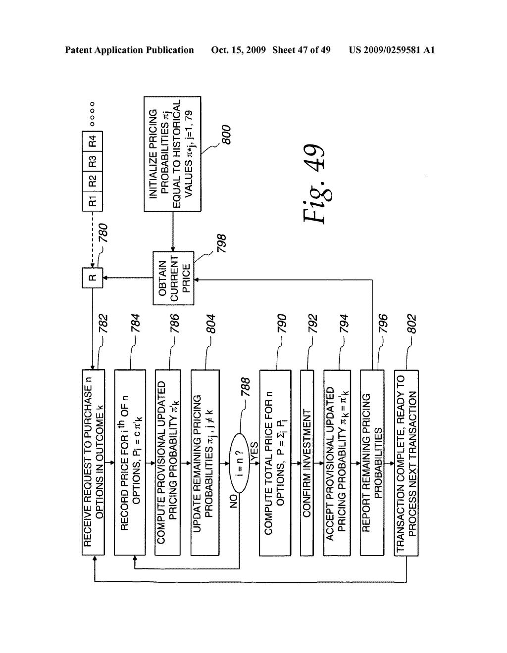 Financial activity relating to natural peril events - diagram, schematic, and image 48