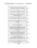 METHOD AND COMPUTER NETWORK FOR CO-ORDINATING FINANCIAL SERVICES/PRODUCTS diagram and image