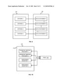 METHOD AND COMPUTER NETWORK FOR CO-ORDINATING FINANCIAL SERVICES/PRODUCTS diagram and image