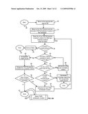 METHOD AND COMPUTER NETWORK FOR CO-ORDINATING FINANCIAL SERVICES/PRODUCTS diagram and image