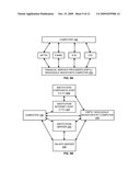 METHOD AND COMPUTER NETWORK FOR CO-ORDINATING FINANCIAL SERVICES/PRODUCTS diagram and image