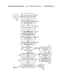 METHOD AND COMPUTER NETWORK FOR CO-ORDINATING FINANCIAL SERVICES/PRODUCTS diagram and image