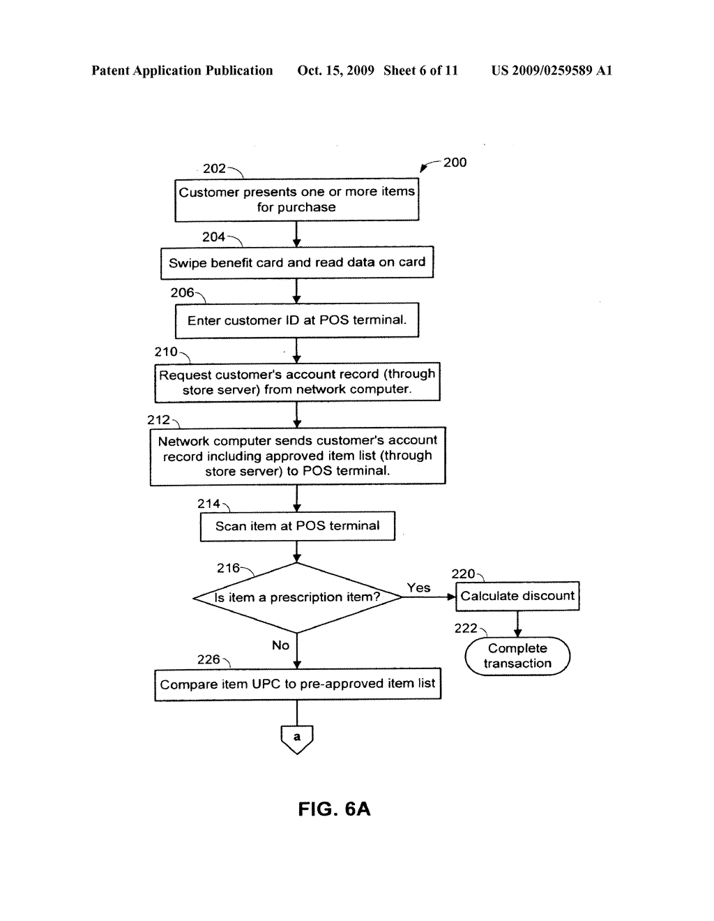 METHOD AND SYSTEM FOR MANAGING A FLEXIBLE SPENDING ACCOUNT - diagram, schematic, and image 07