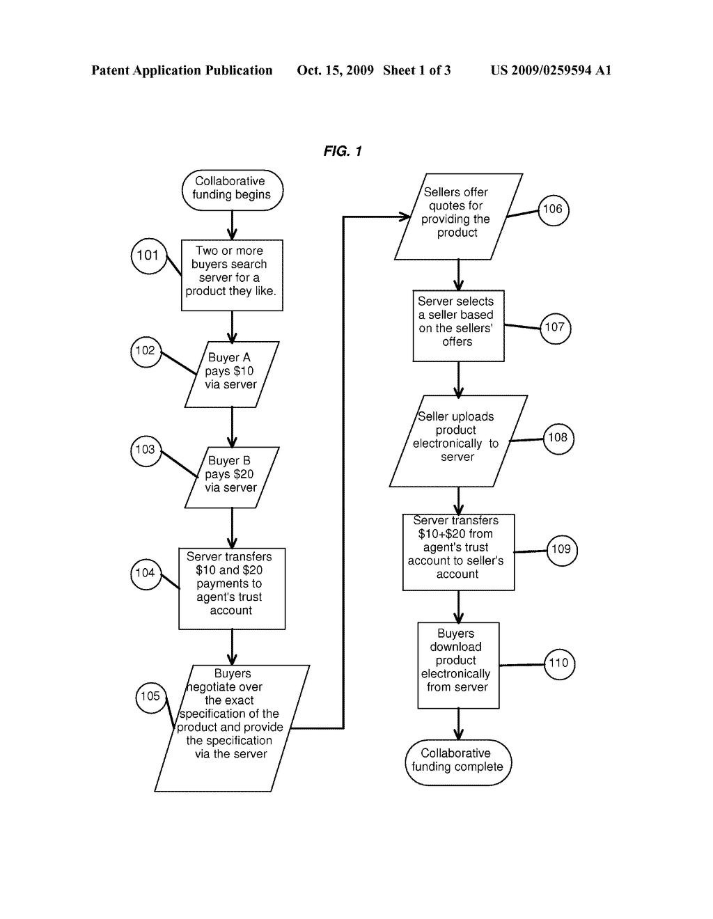 Collaborative Funding System and Methods - diagram, schematic, and image 02