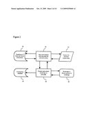 METHOD AND APPARATUS FOR AUTOMATED TRADING OF EQUITY SECURITIES USING A REAL TIME DATA ANALYSIS diagram and image