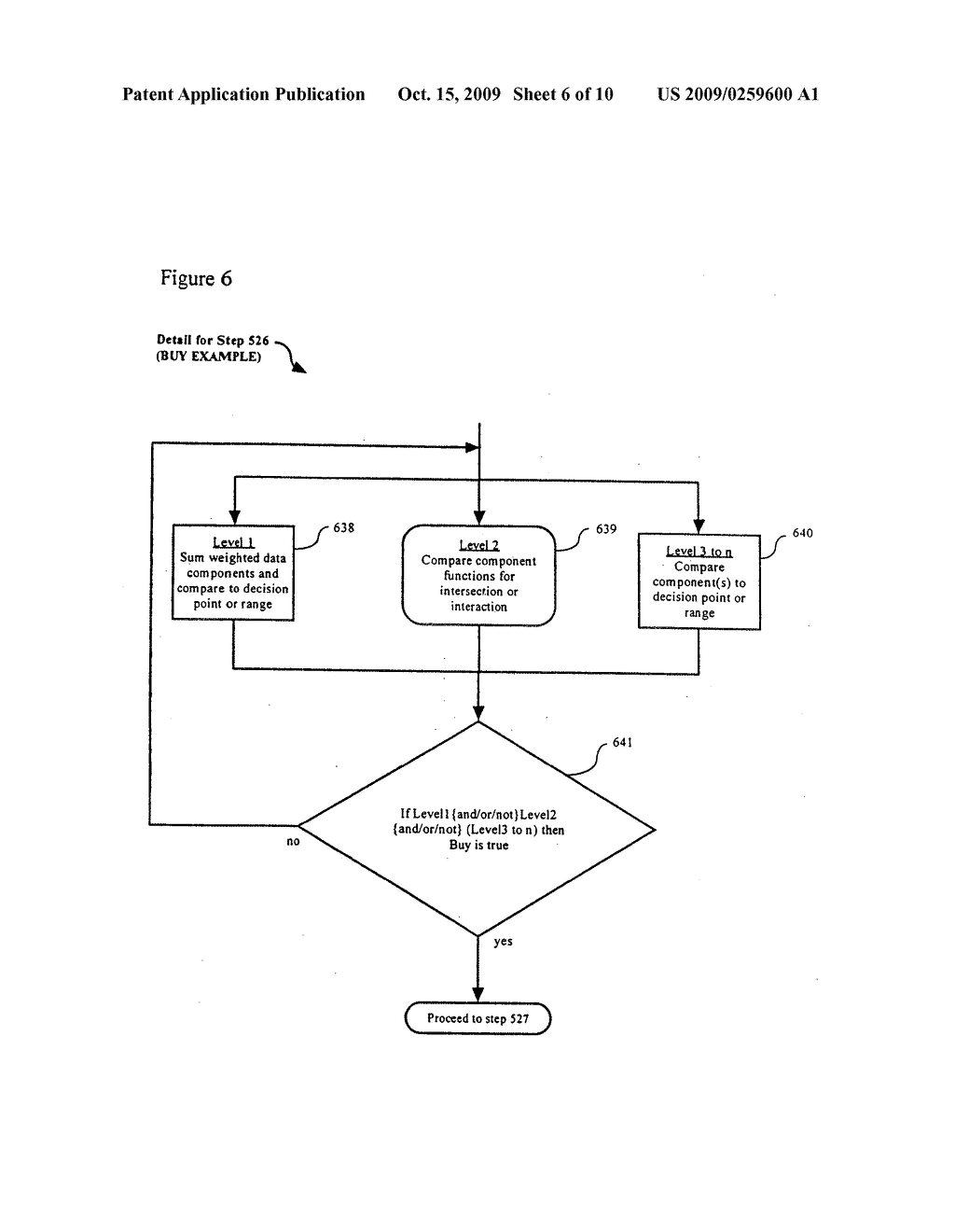 METHOD AND APPARATUS FOR AUTOMATED TRADING OF EQUITY SECURITIES USING A REAL TIME DATA ANALYSIS - diagram, schematic, and image 07