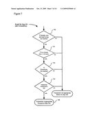 METHOD AND APPARATUS FOR AUTOMATED TRADING OF EQUITY SECURITIES USING A REAL TIME DATA ANALYSIS diagram and image