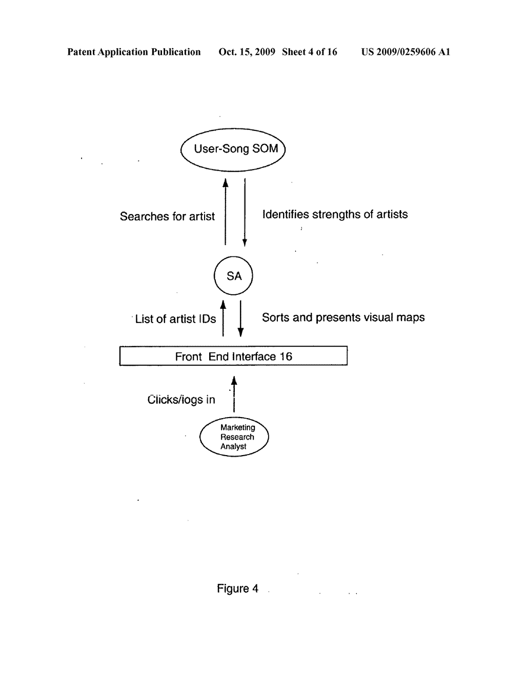 DIVERSIFIED, SELF-ORGANIZING MAP SYSTEM AND METHOD - diagram, schematic, and image 05