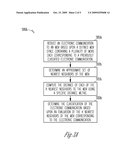 Methods and apparatuses for classifying electronic documents diagram and image