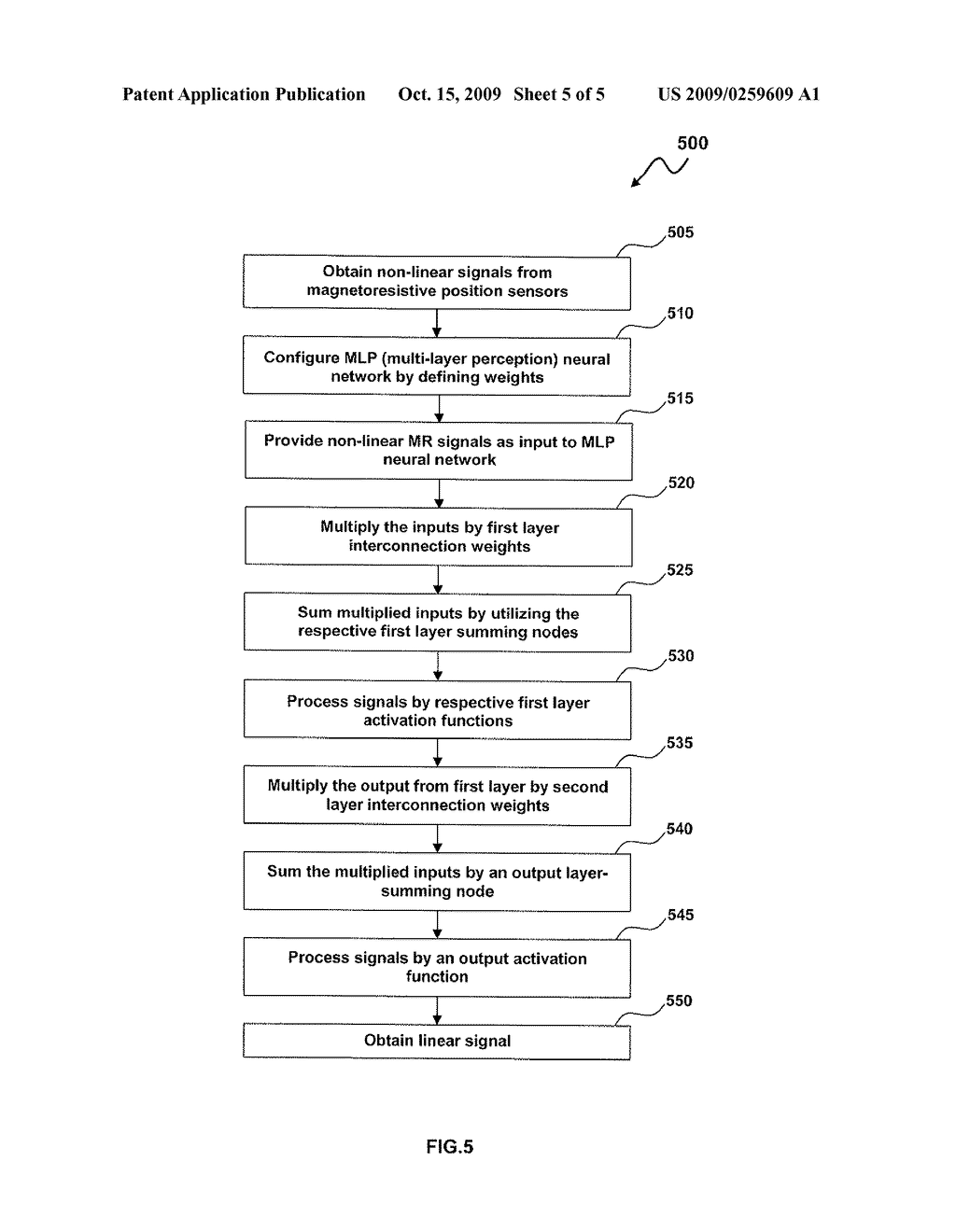 METHOD AND SYSTEM FOR PROVIDING A LINEAR SIGNAL FROM A MAGNETORESISTIVE POSITION SENSOR - diagram, schematic, and image 06