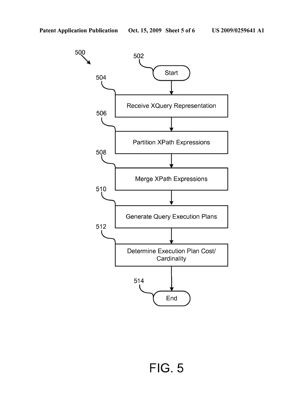 OPTIMIZATION OF EXTENSIBLE MARKUP LANGUAGE PATH LANGUAGE (XPATH) EXPRESSIONS IN A DATABASE MANAGEMENT SYSTEM CONFIGURED TO ACCEPT EXTENSIBLE MARKUP LANGUAGE (XML) QUERIES - diagram, schematic, and image 06