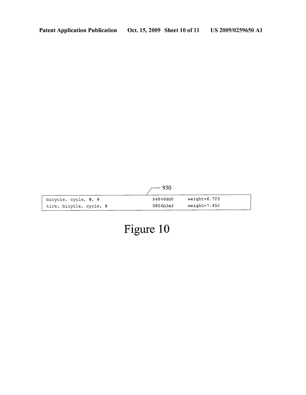 SYSTEM AND METHOD FOR IDENTIFICATION OF NEAR DUPLICATE USER-GENERATED CONTENT - diagram, schematic, and image 11