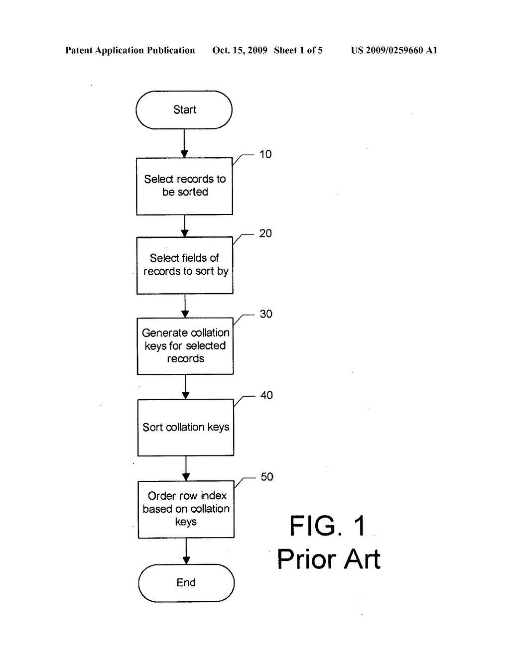 METHOD AND APPARATUS FOR GENERATING RELEVANCE-SENSITIVE COLLATION KEYS - diagram, schematic, and image 02