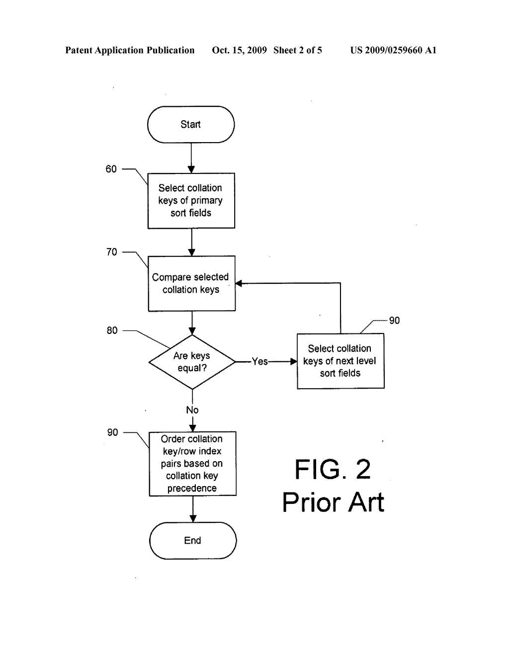 METHOD AND APPARATUS FOR GENERATING RELEVANCE-SENSITIVE COLLATION KEYS - diagram, schematic, and image 03