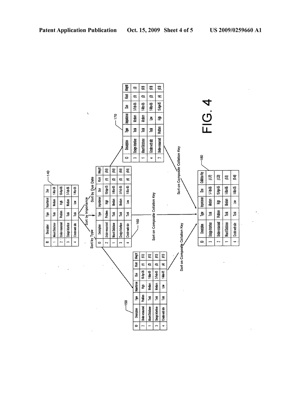 METHOD AND APPARATUS FOR GENERATING RELEVANCE-SENSITIVE COLLATION KEYS - diagram, schematic, and image 05