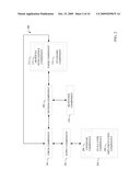 REMOTE DIFFERENTIAL COMPRESSION APPLIED TO STORAGE diagram and image