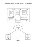 METHODS AND PROCEDURES TO PROVIDE COMPLETE TEST COPY ENVIRONMENT OF HOSTED APPLICATIONS diagram and image