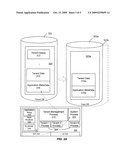 METHODS AND PROCEDURES TO PROVIDE COMPLETE TEST COPY ENVIRONMENT OF HOSTED APPLICATIONS diagram and image