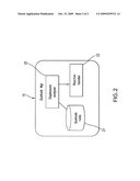 IMS quietude manager diagram and image