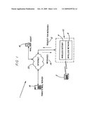 REMOTE ELECTRONIC MAILBOX ACCESS diagram and image