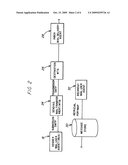 REMOTE ELECTRONIC MAILBOX ACCESS diagram and image