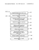 REMOTE ELECTRONIC MAILBOX ACCESS diagram and image