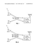 MANAGING OVERLAPPING ADDRESS SPACES diagram and image