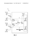 MANAGING OVERLAPPING ADDRESS SPACES diagram and image