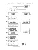 MANAGING OVERLAPPING ADDRESS SPACES diagram and image