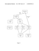 DISTRIBUTED AND SCALABLE CONTENT STREAMING ARCHITECTURE diagram and image