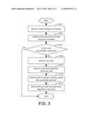 NETWORK DEVICE AND METHOD FOR SETTING WORKING MODES OF LINE CARDS diagram and image