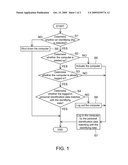 IDENTITY-DISTINGUISHABLE SENSING METHOD AND SYSTEM diagram and image