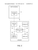 IDENTITY-DISTINGUISHABLE SENSING METHOD AND SYSTEM diagram and image