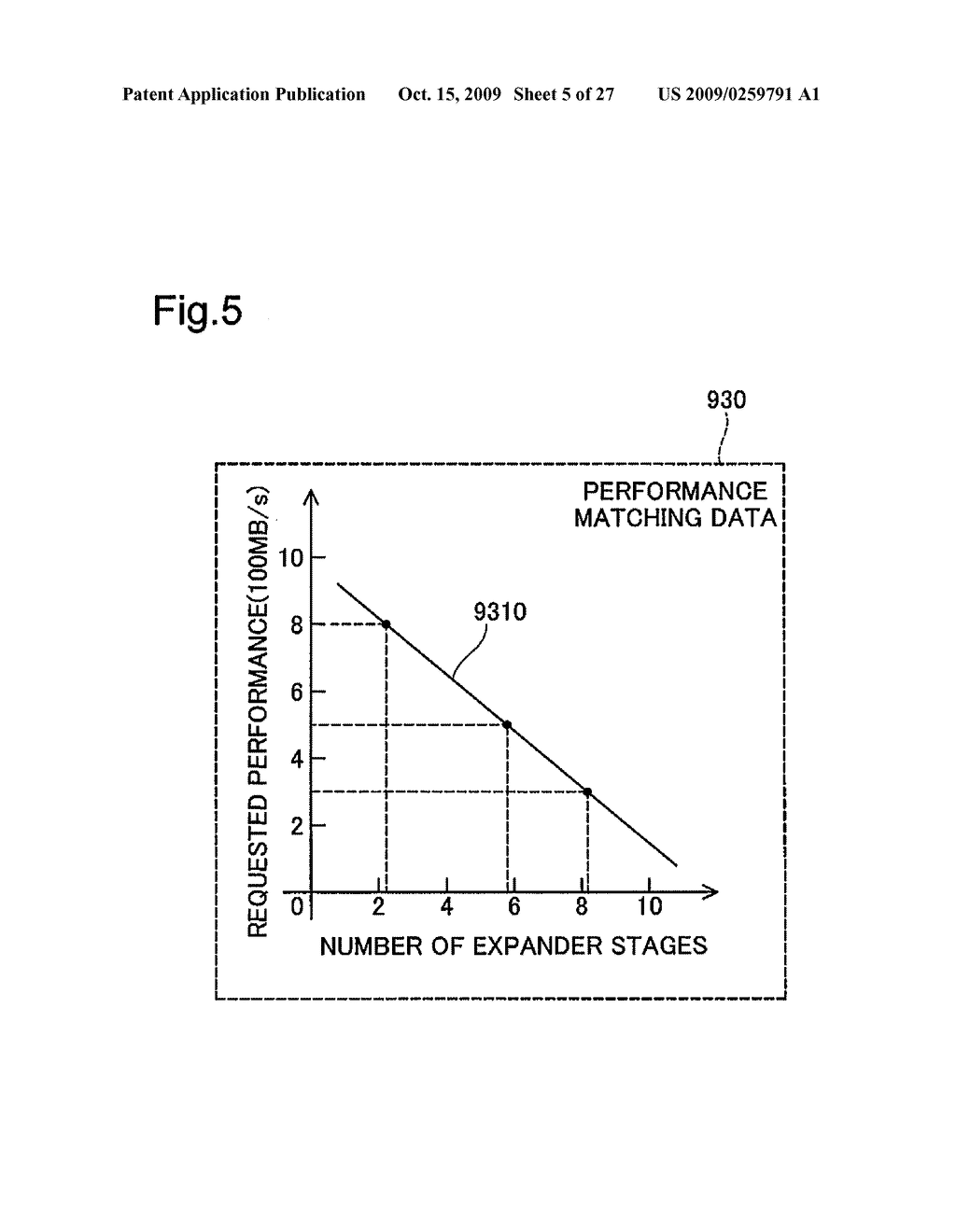 ADJUSTMENT NUMBER OF EXPANDERS IN STORAGE SYSTEM - diagram, schematic, and image 06