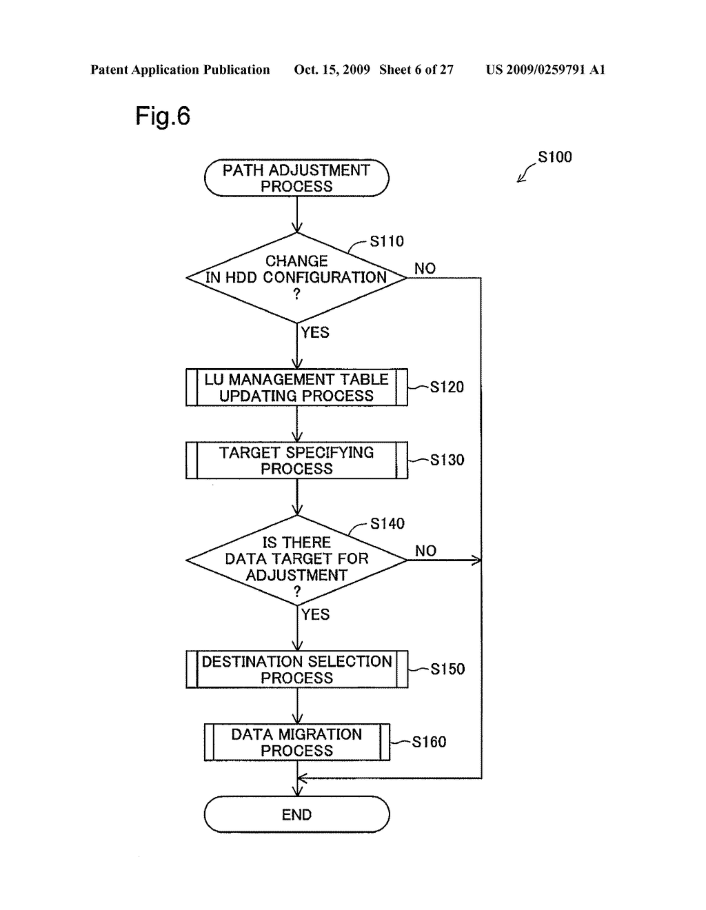 ADJUSTMENT NUMBER OF EXPANDERS IN STORAGE SYSTEM - diagram, schematic, and image 07