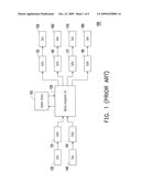 MEMORY ACCESS APPARATUS AND DISPLAY USING THE SAME diagram and image