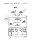 Storage system and data saving method diagram and image