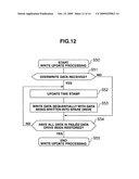 Storage system and data saving method diagram and image