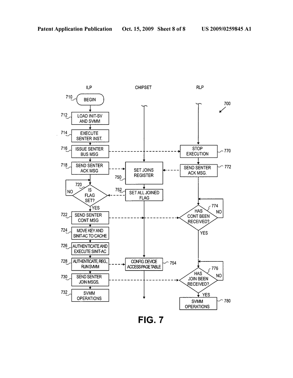 System and method for execution of a secured environment initialization instruction - diagram, schematic, and image 09