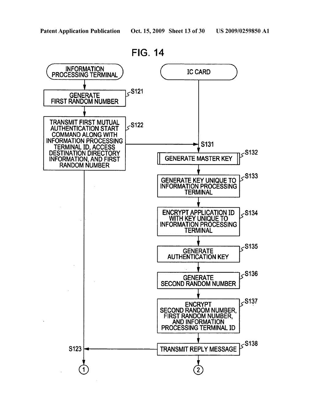 Information Processing Device and Method, Recording Medium, Program and Information Processing System - diagram, schematic, and image 14