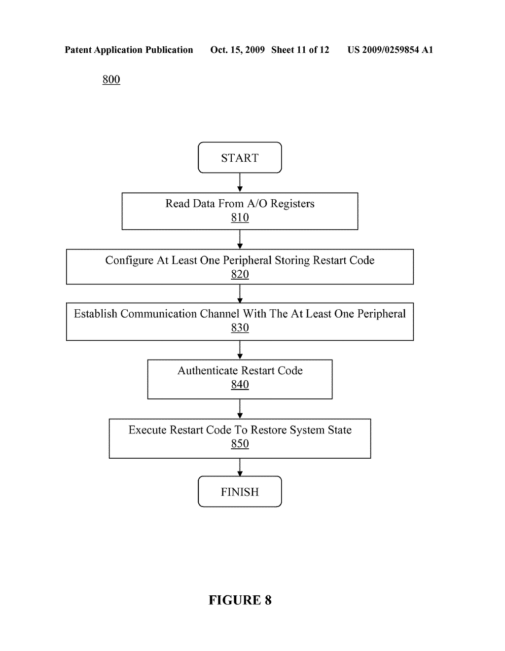 METHOD AND SYSTEM FOR IMPLEMENTING A SECURE CHAIN OF TRUST - diagram, schematic, and image 12