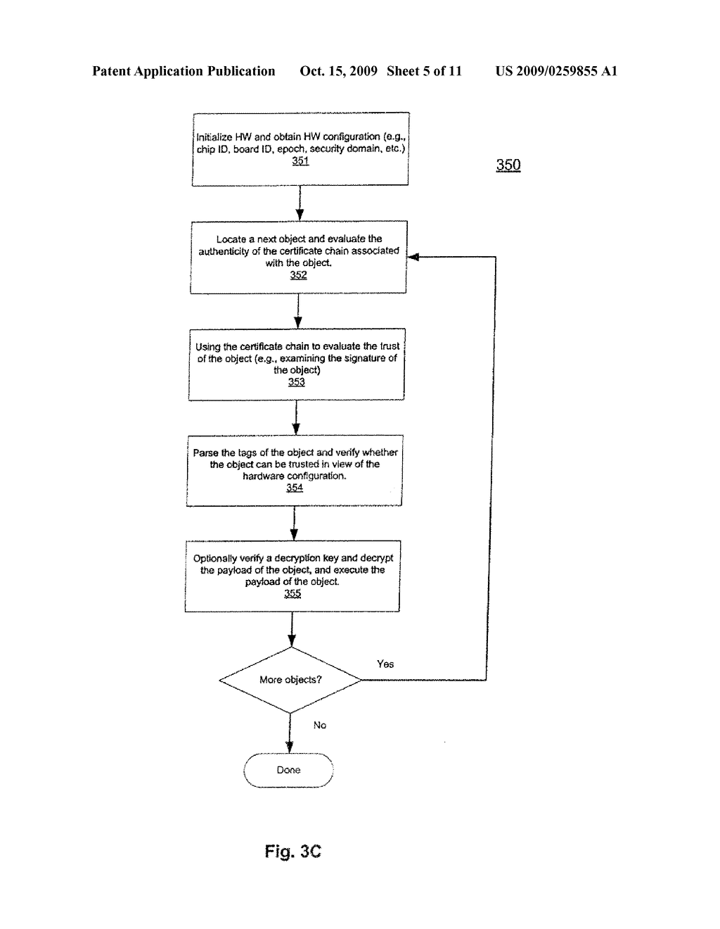 Code Image Personalization For A Computing Device - diagram, schematic, and image 06