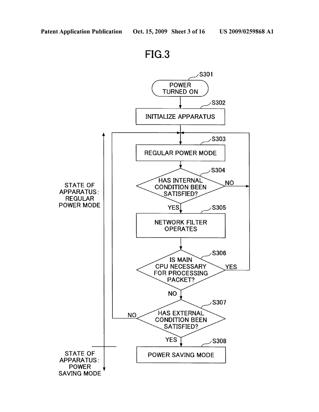 INFORMATION PROCESSING APPARATUS, POWER MODE CONTROL METHOD, AND POWER MODE CONTROL PROGRAM PRODUCT - diagram, schematic, and image 04